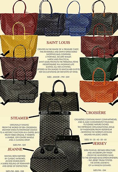 goyard çanta nerede satılıyor|Goyard news.